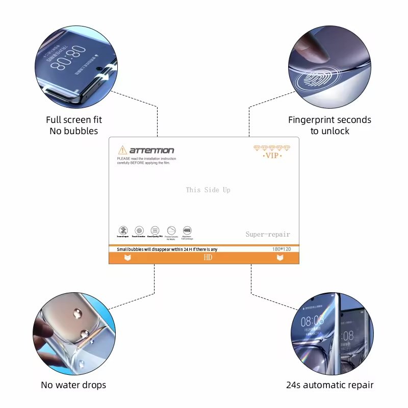 JJT super-repair hydrogel cutting film